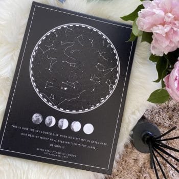 zvaigzdziu zemelapis, zvaigzdelapis ant drobes