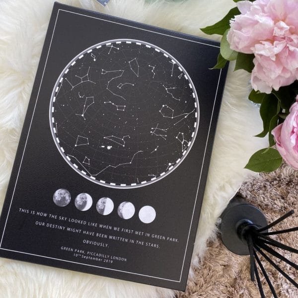 zvaigzdziu zemelapis, zvaigzdelapis ant drobes