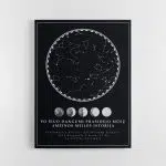 Starmap zvaigzdziu zemelapis ant drobes