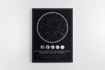 Starmap zvaigzdziu zemelapis ant drobes