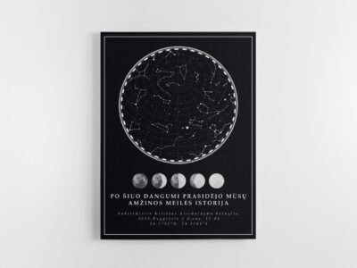 Starmap zvaigzdziu zemelapis ant drobes