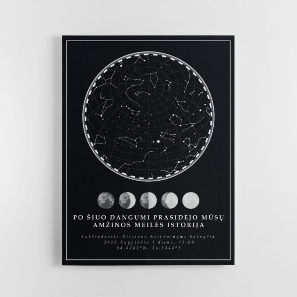 Starmap zvaigzdziu zemelapis ant drobes