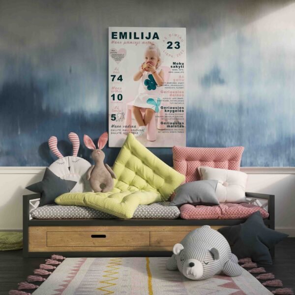 Pirmieji vaiko metai - Personalizuotas paveikslas (JGPM000001) - Image 5
