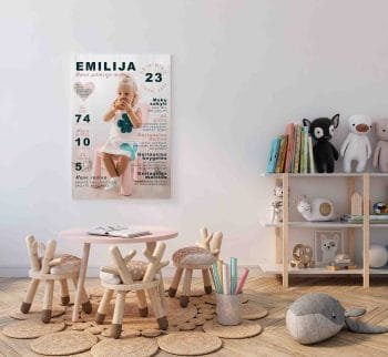 Pirmieji vaiko metai - Personalizuotas paveikslas (JGPM000001) - Image 6