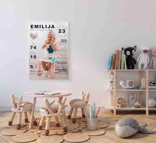 Pirmieji vaiko metai - Personalizuotas paveikslas (JGPM000001) - Image 6