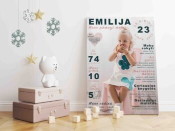 Pirmieji vaiko metai - Personalizuotas paveikslas (JGPM000001) - Image 2